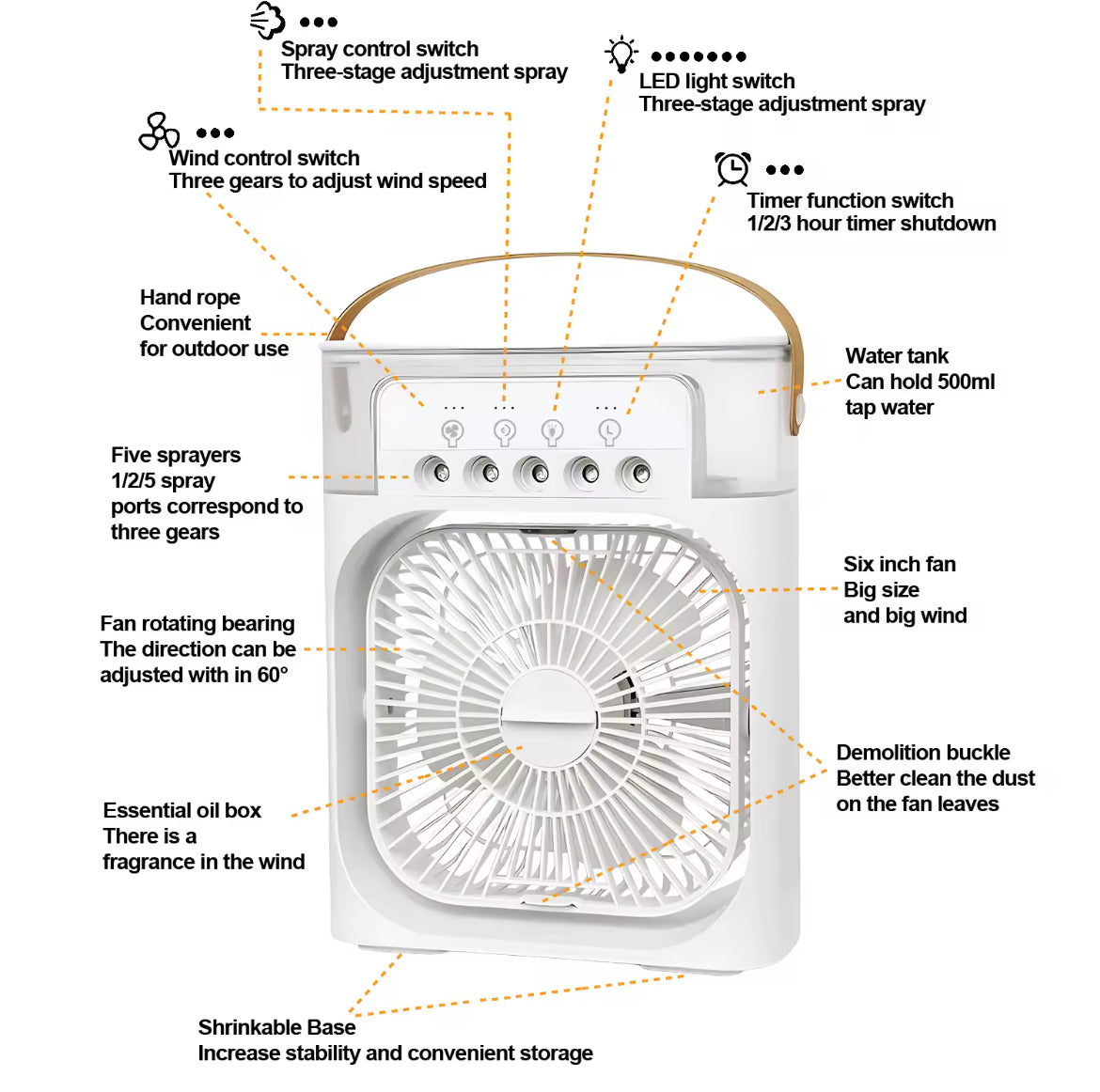 Original Fanzee Cooling fan